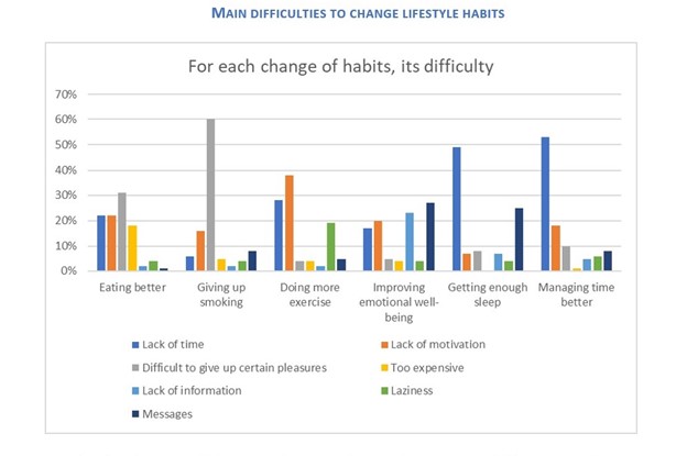 chart1