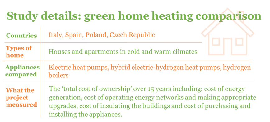 heatpumpimage